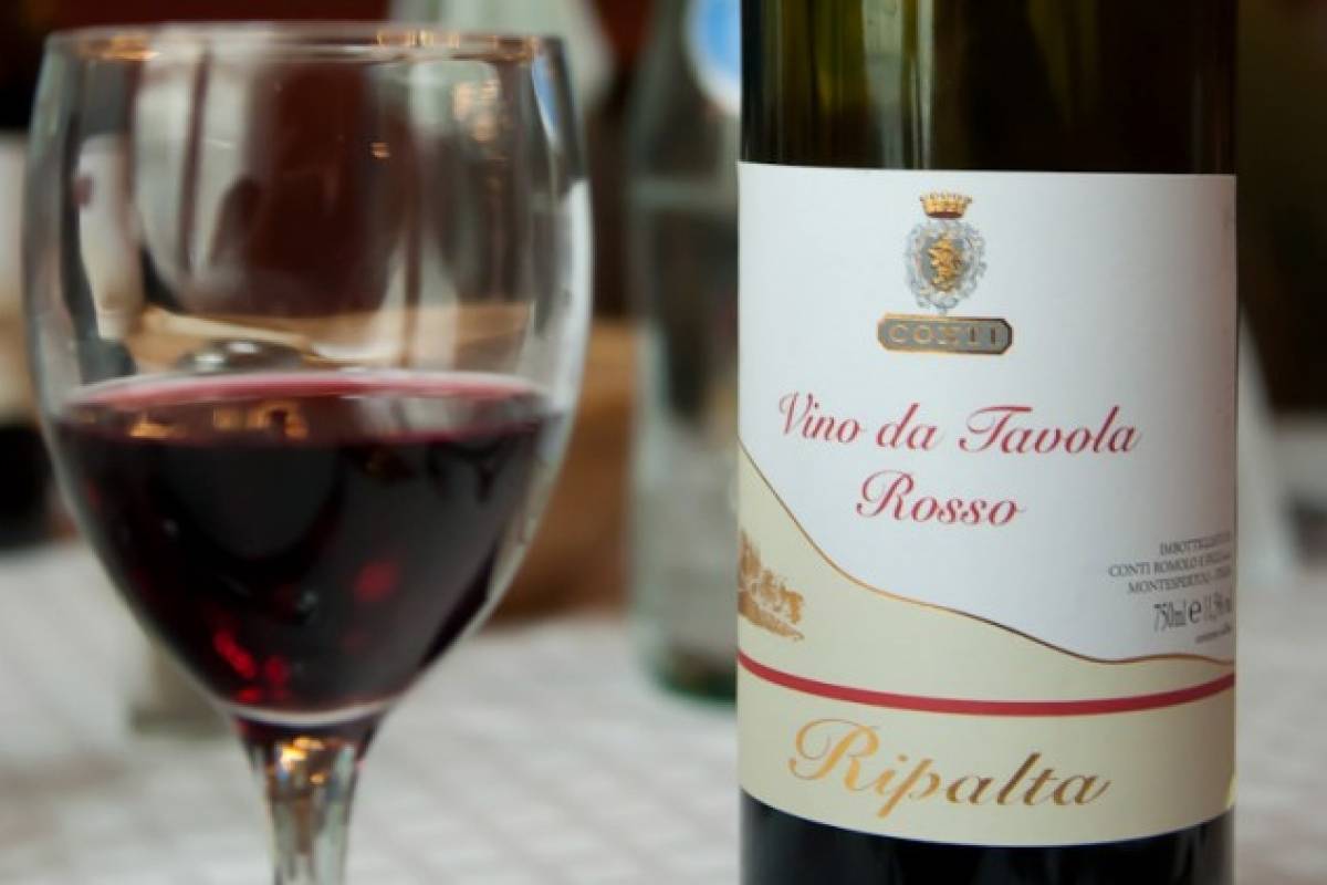 Lee más sobre el artículo Vinos producidos en Grecia